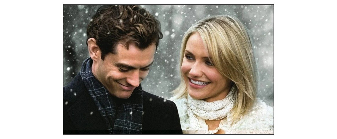 Film Night - The Holiday